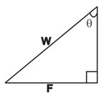 calculating friction ques3a